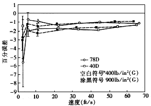 ӋϢW(wng)݈DƬ