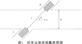 ӋϢW(wng)݈DƬ
