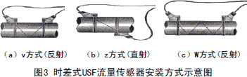 ӋϢW(wng)݈DƬ